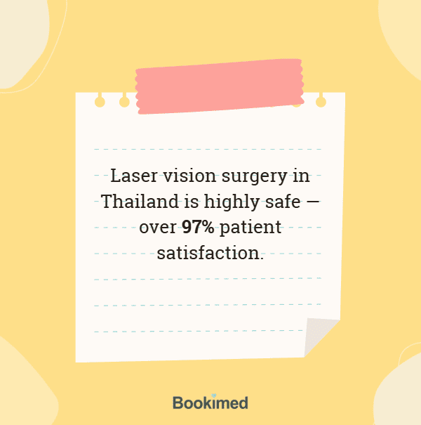 eye exam needed for far sightedness and other eye conditions 0