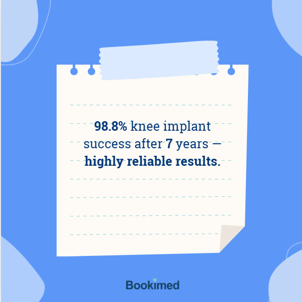 knee damage control - knee replacement procedure
