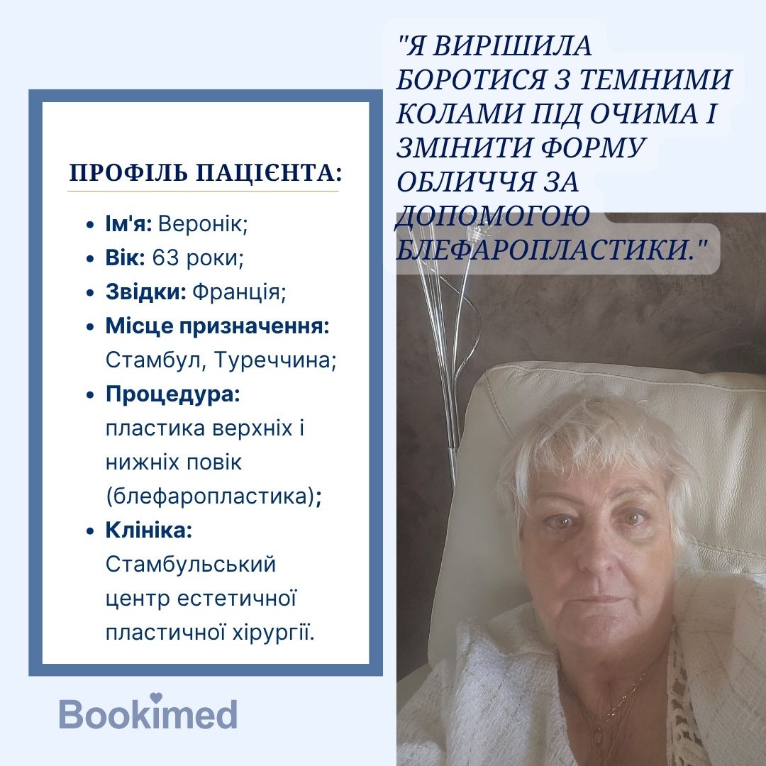 блефаропластика