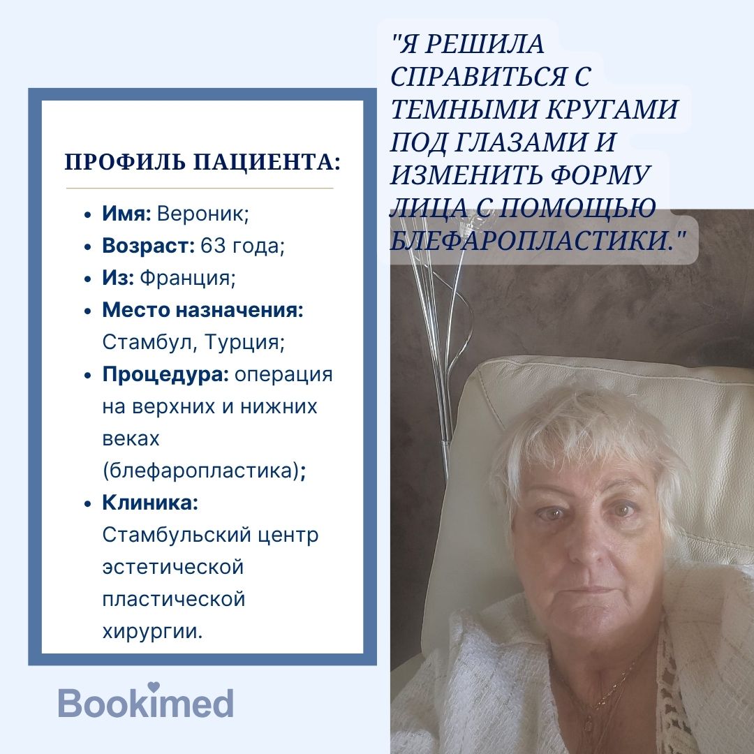 блефаропластика