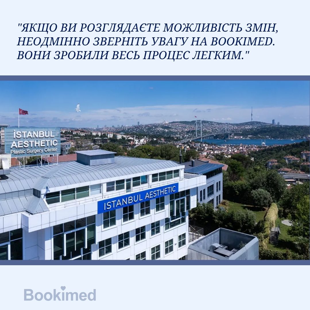 блефаропластика клініка