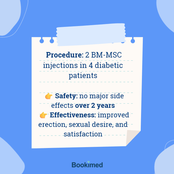 reverced aging process and complex conditions treatment - natural process of the exceptional healthcare