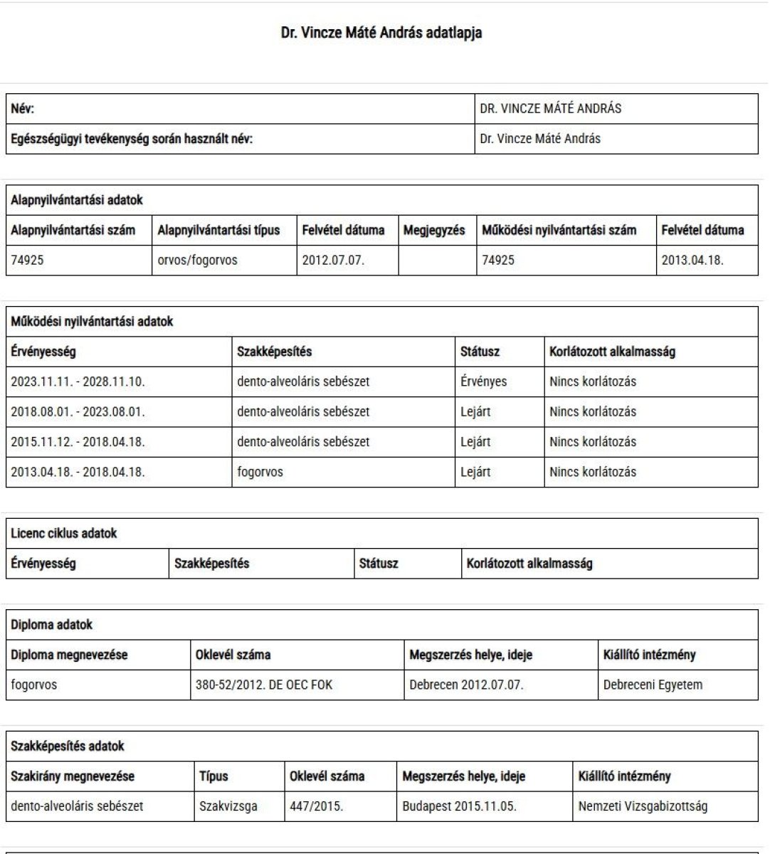 Diploma médico para el Dr. Vincze Máté András, Rosental Dental, Universidad de Debrecen, 2012