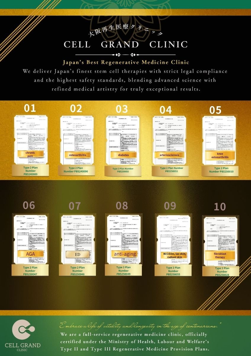 Certificados de medicina regenerativa del Ministerio de Salud para CELL GRAND CLINIC, Japón