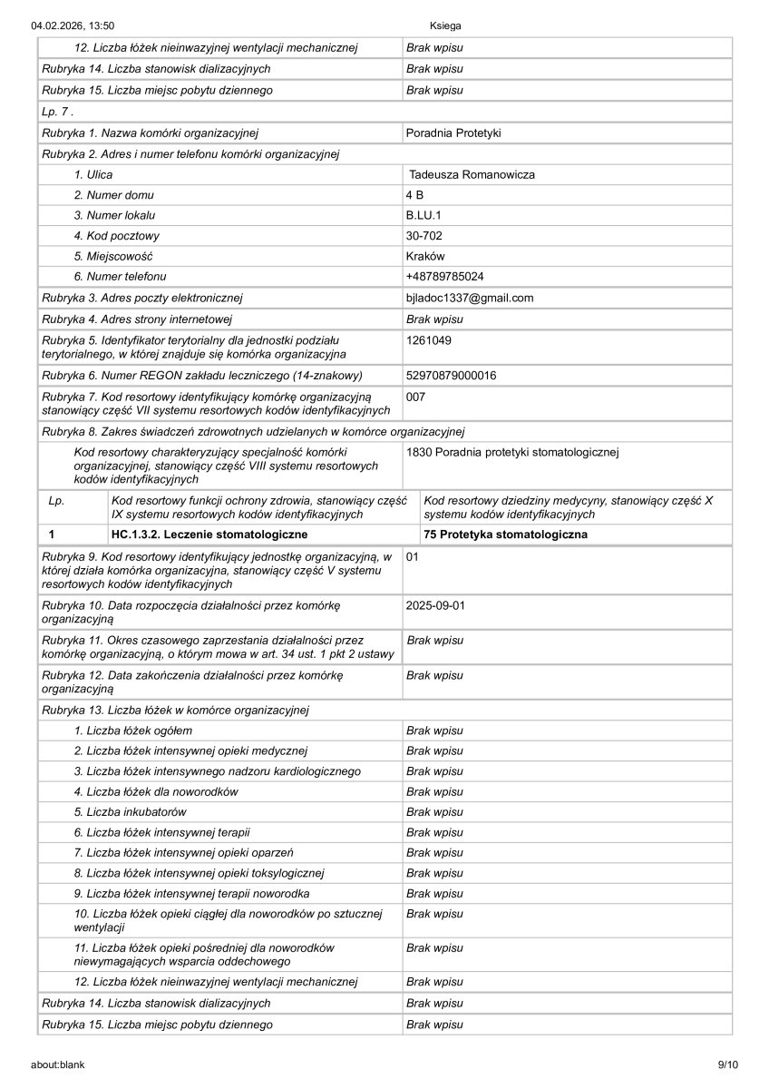 وثيقة تسجيل عيادة Dental Clinic Dynasty Stomatology في كراكوف، 2026