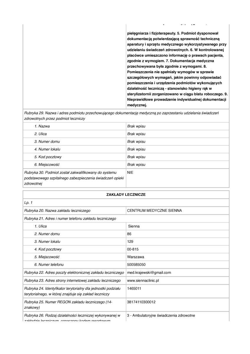 وثيقة تسجيل عيادة Sienna Clinic، وارسو، بولندا