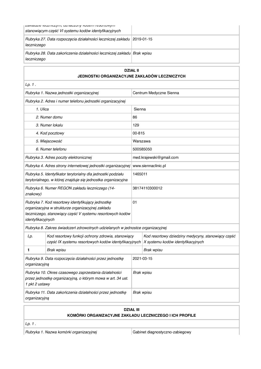 وثيقة تسجيل عيادة Sienna Clinic، وارسو، 2019