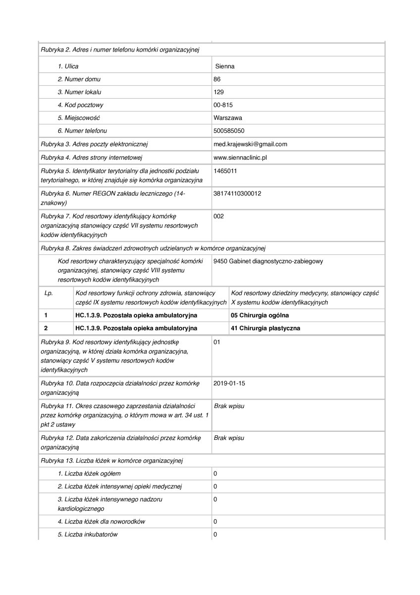 وثيقة تسجيل عيادة Sienna Clinic، وارسو، بولندا، 2019