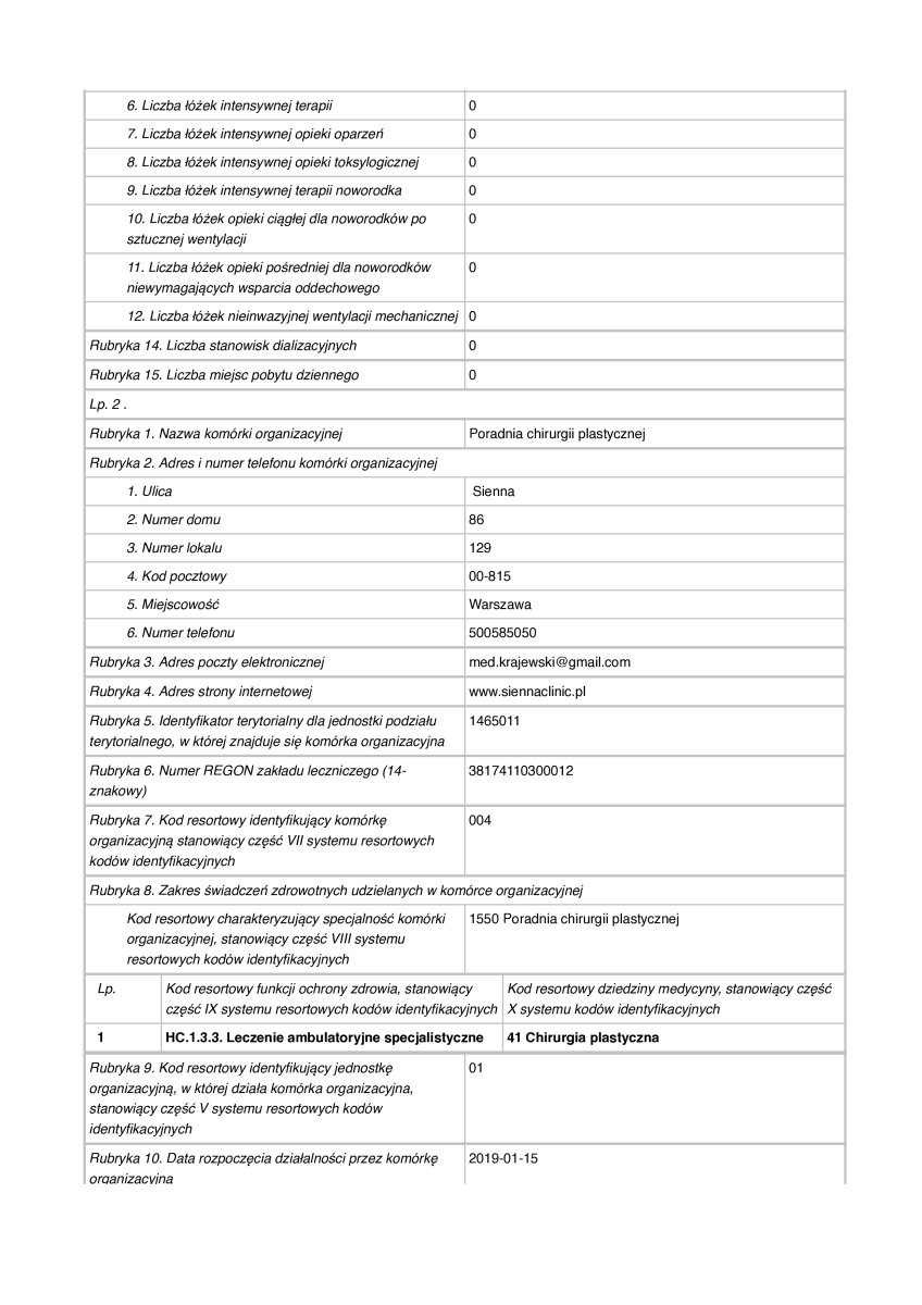 وثيقة تسجيل عيادة الجراحة التجميلية، Sienna Clinic، وارسو، 2019