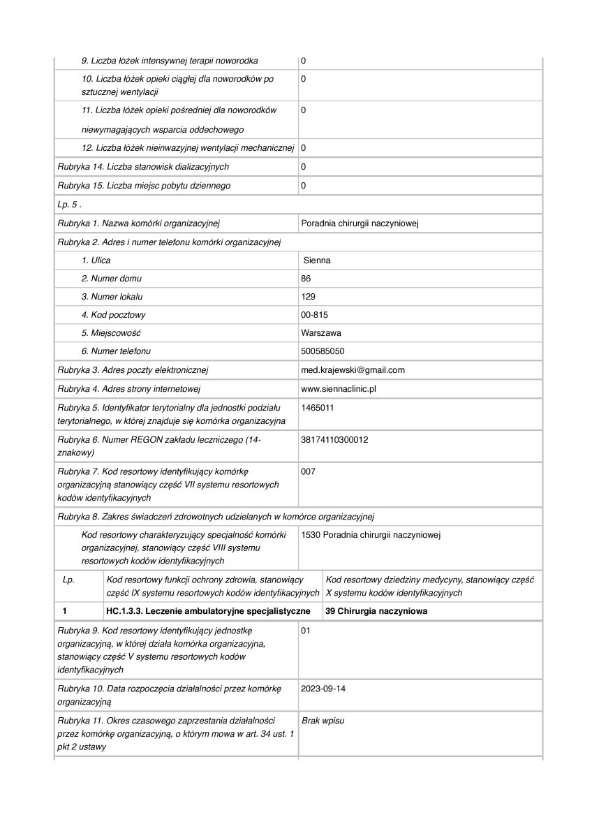 وثيقة تسجيل عيادة Sienna Clinic، وارسو، 2023