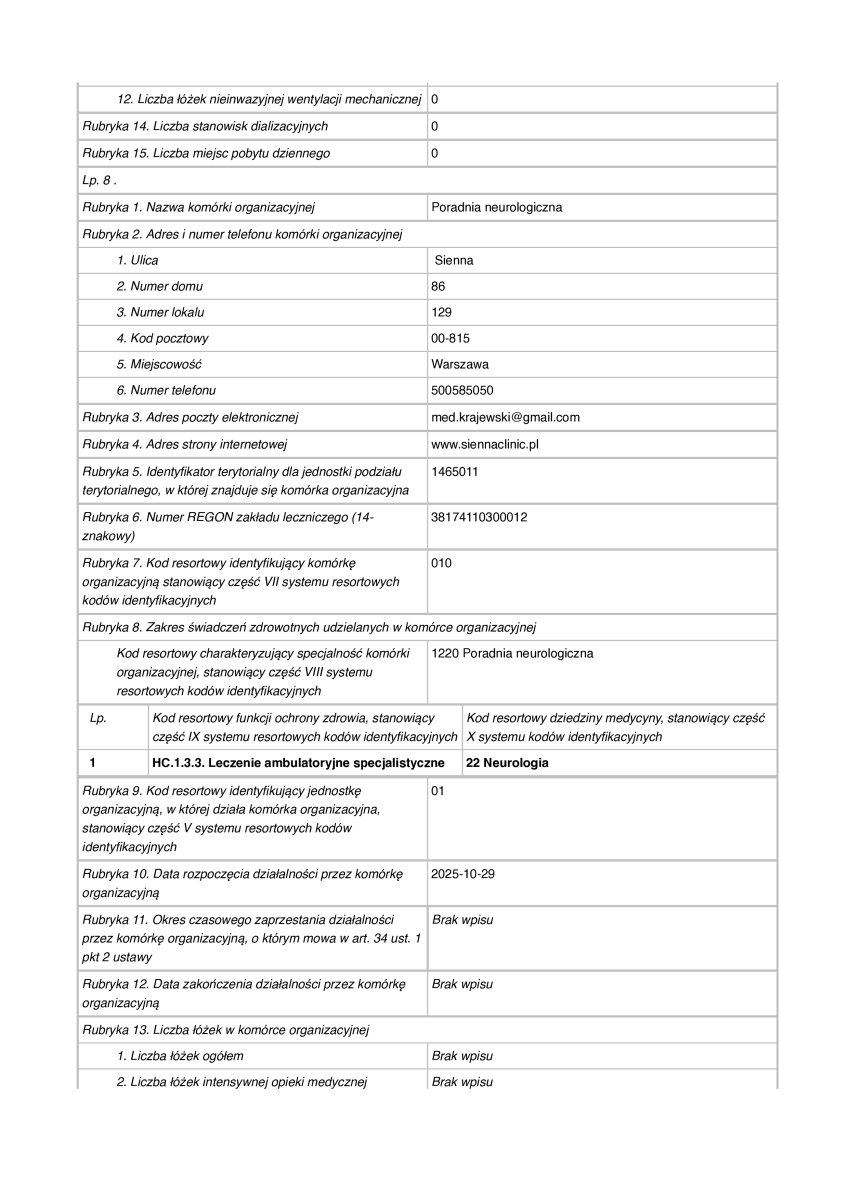 وثيقة تسجيل عيادة الأعصاب Sienna Clinic، وارسو