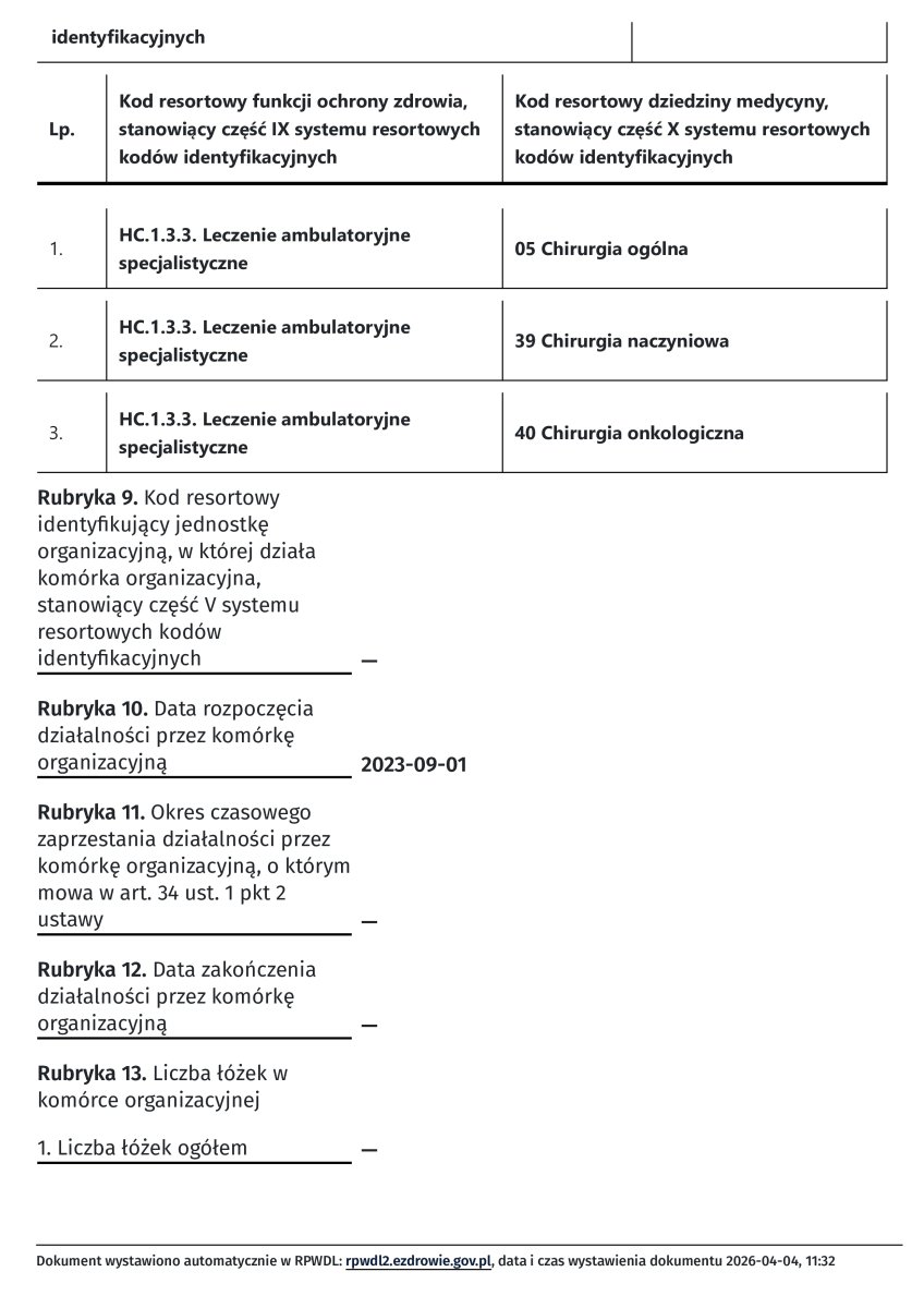 Licencia de cirugía ambulatoria especializada para Artisan Clinic, Polonia, 2023