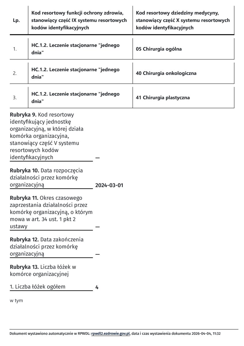 Permiso de clínica para Artisan Clinic, Polonia, emitido en 2024, cirugía general, oncológica y plástica