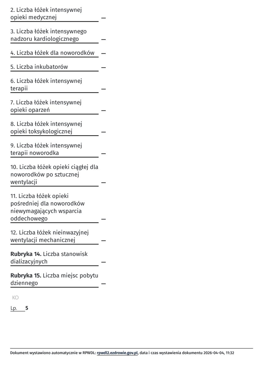 Informe de capacidad de camas y equipos, Artisan Clinic, Polonia, 2026