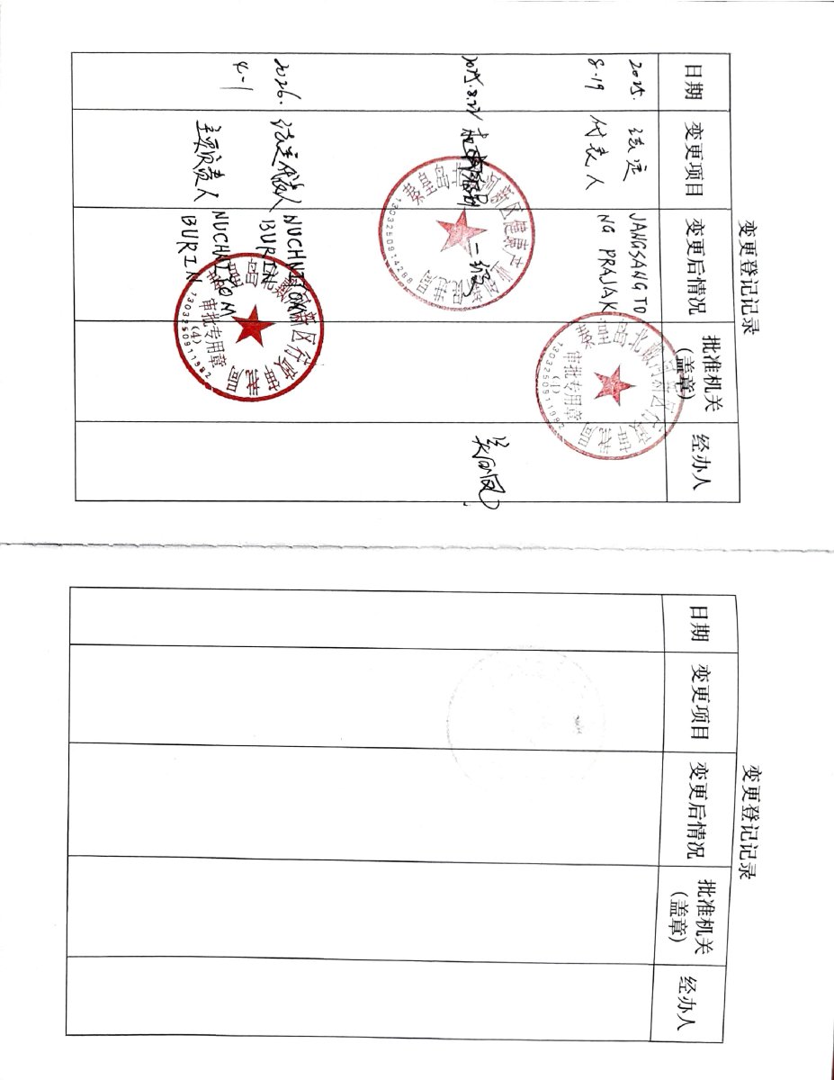 سجل رسمي مختوم لمستشفى Panacee International Hospital Qinhuangdao، الصين