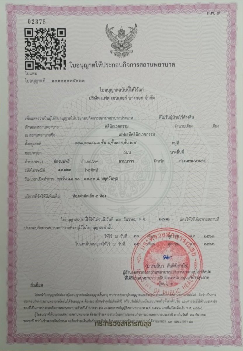 Licencia médica válida para F.A.T Body & Wellness