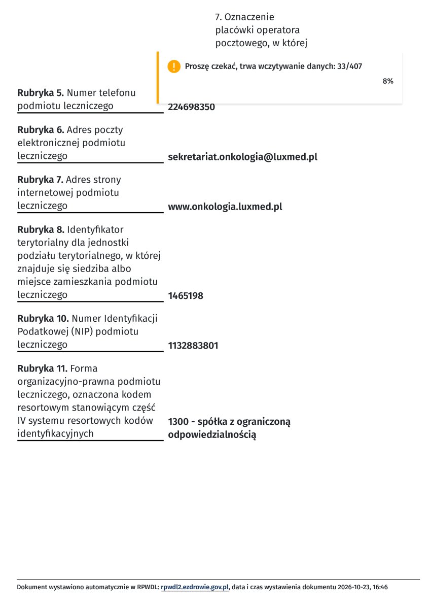 Licencia médica válida para LUX MED Szpital św. Elżbiety