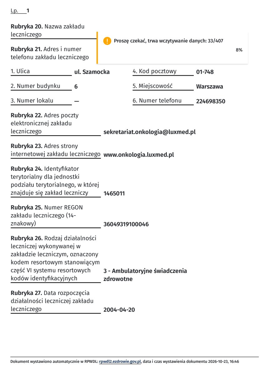 Licencia médica válida para LUX MED Szpital św. Elżbiety