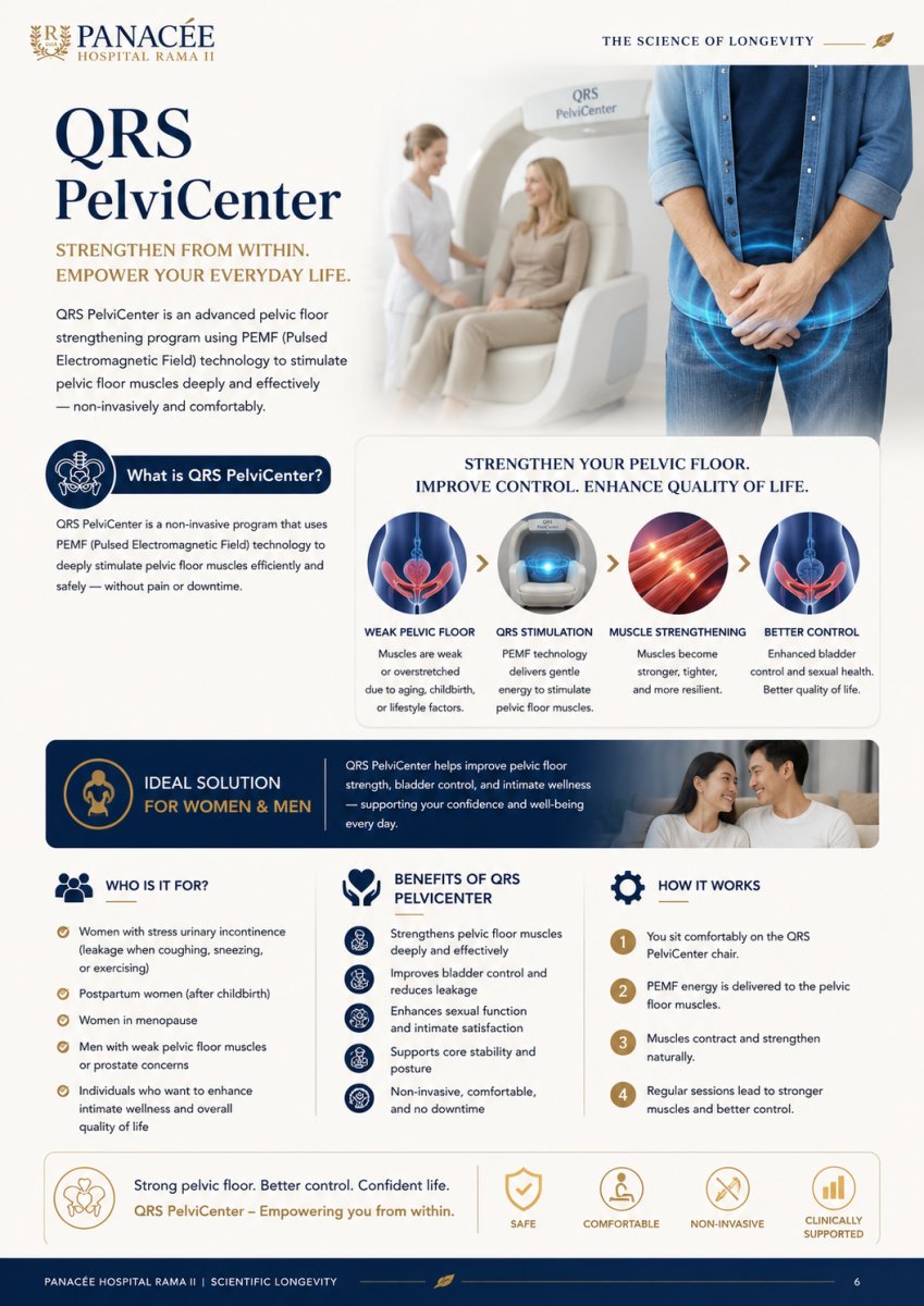 QRS PelviCenter Beckenbodentherapie bei Panacee Hospital Rama 2, nicht-invasives Ergebnis