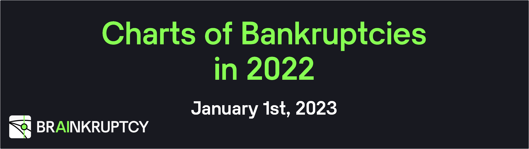 Charts Bankruptcies 2022