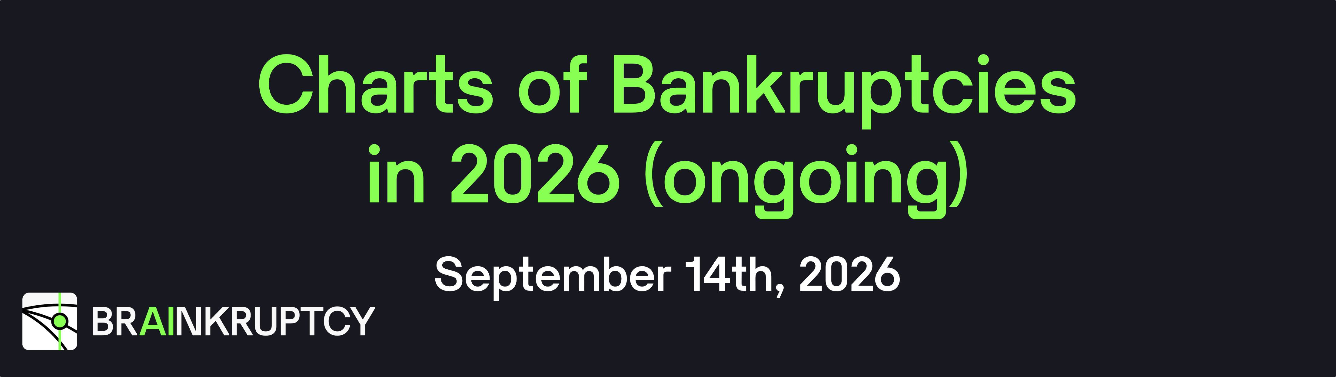 Charts Bankruptcies 2026 Ongoing