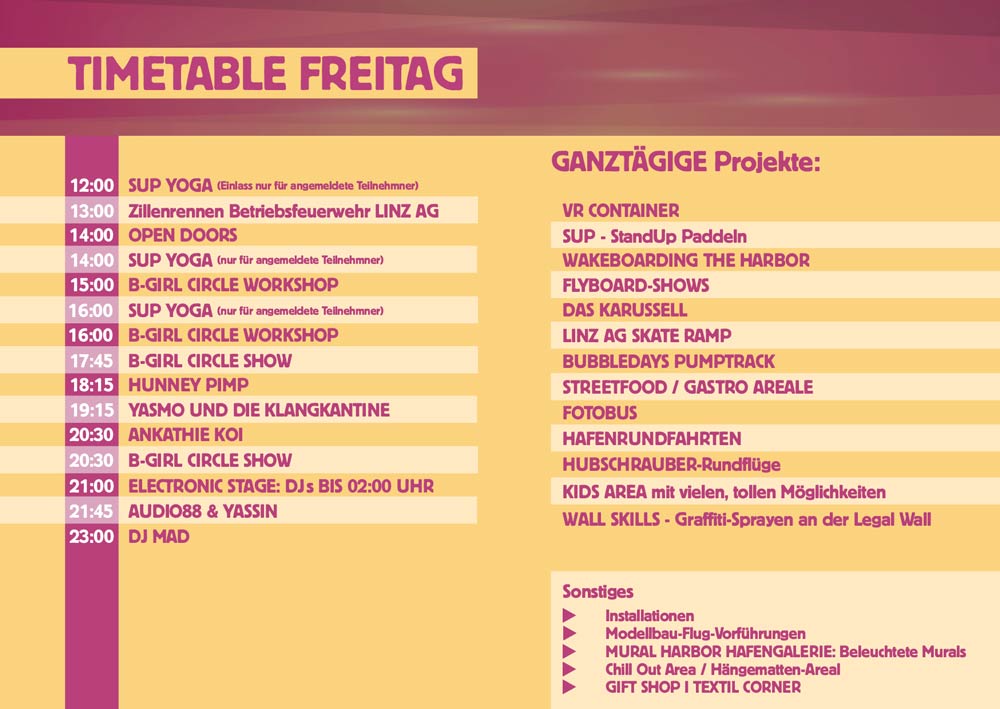 Bildvergrößerung