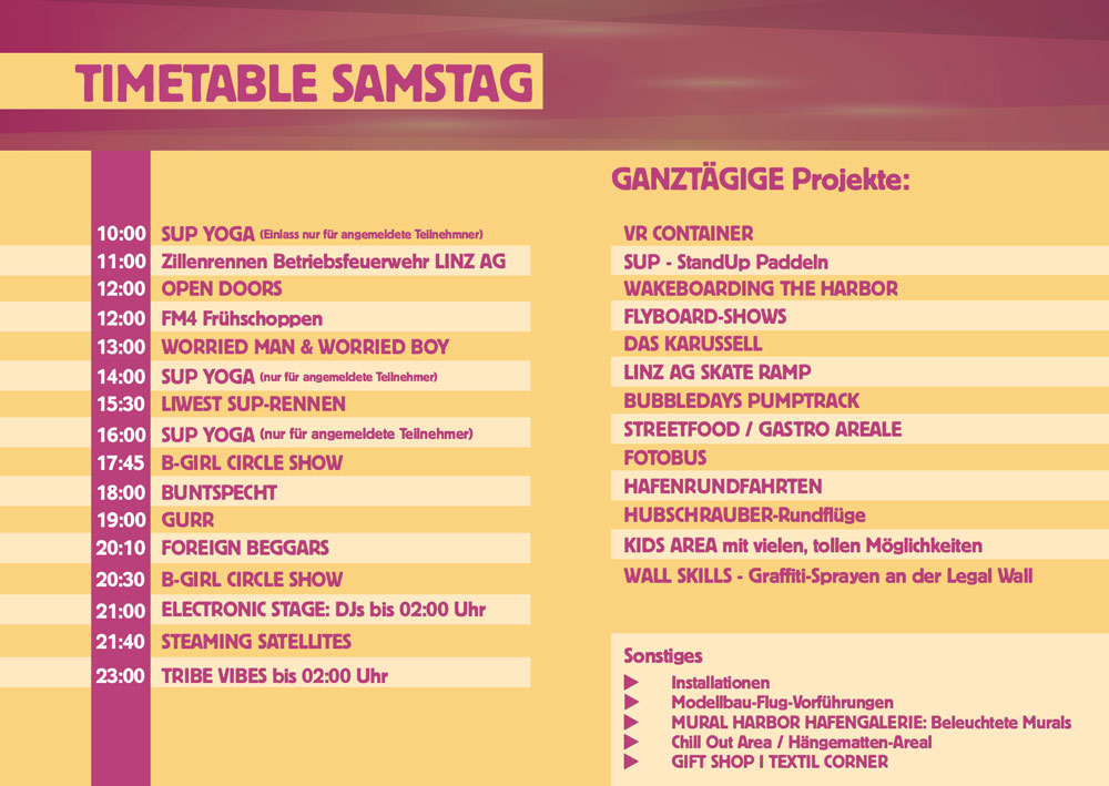Bildvergrößerung