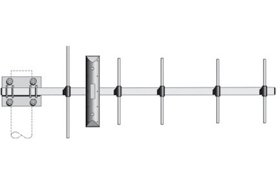 GSM DIRECTIVE YAGI 6 ELEMENTS GSM DIRECTIVE YAGI 6 ELEMENTS