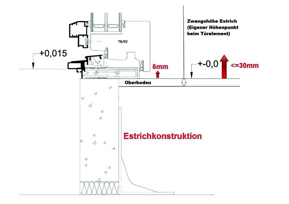 Systemdetail Barrierefreiheit