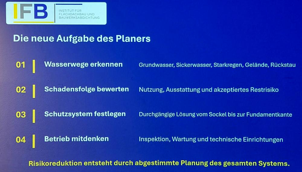 4 Punkte Aufzählung