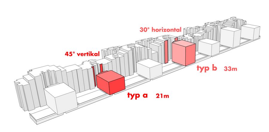 querkraft Handelskai 214