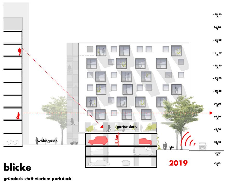 Handelskai 214 querkraft