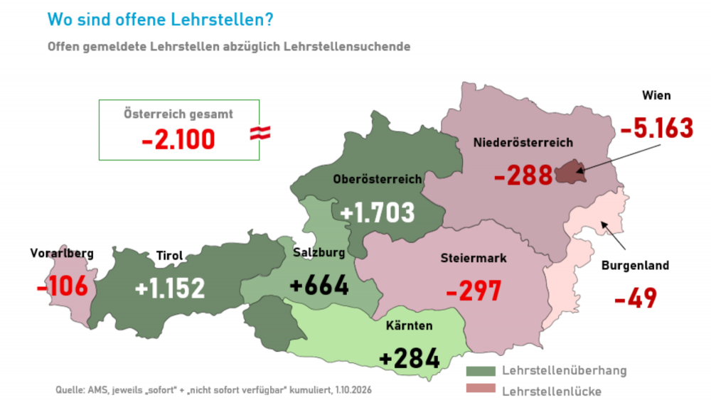 Österreichkarte mit Lehrlings-Fehlzahlen