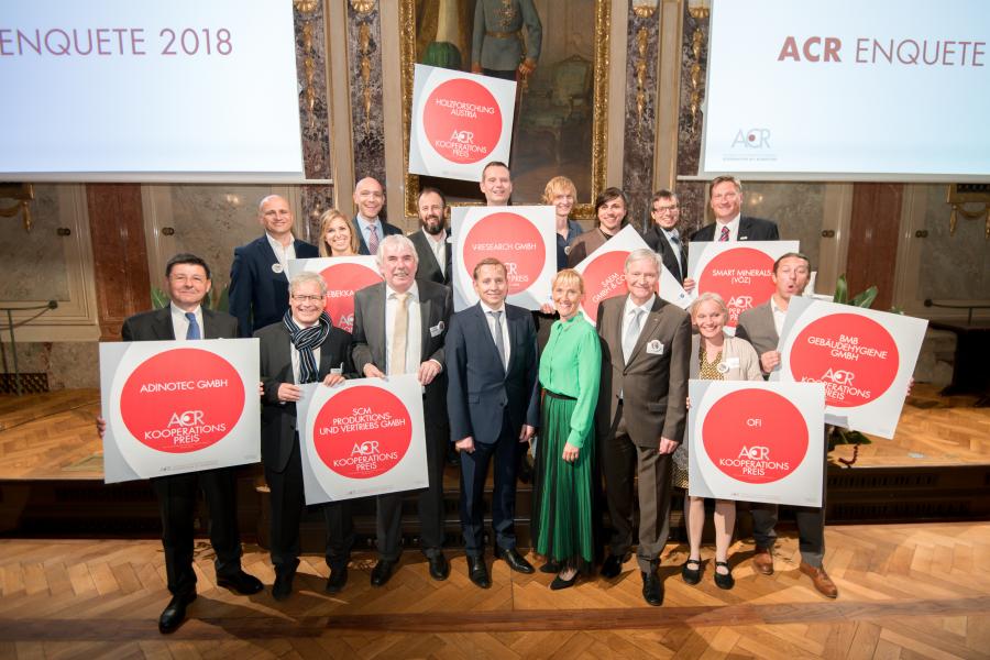 ACR Enquete KMU-Innovationen a3bau