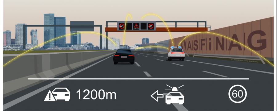Autobahn Animation