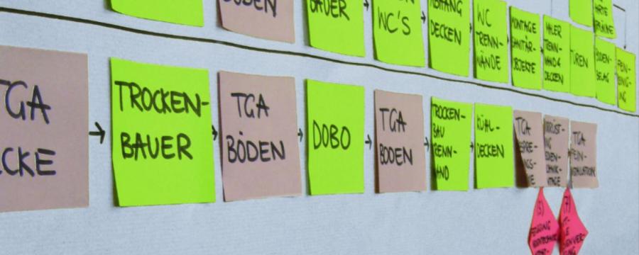 projekttafel