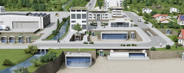 Schwammstadtprinzip Grafik