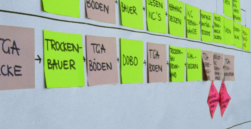 projekttafel