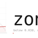 zone38