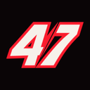 Bulin 47 AI