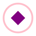 SendVC