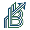 Bizsyria