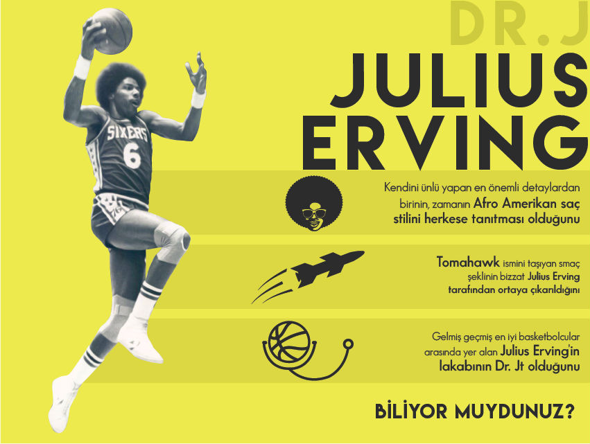 Julius Erving Hakkında İlginç Bilgiler – İnfografik