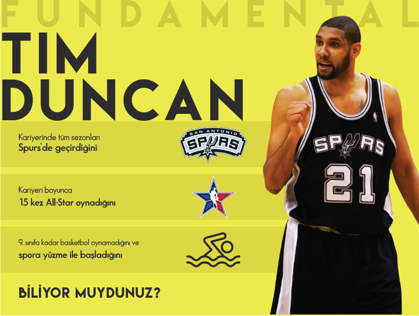 Tim Duncan Hakkında İlginç Bilgiler – İnfografik