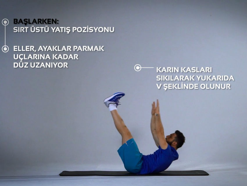 Jackknife Egzersizi Nasıl Yapılır?