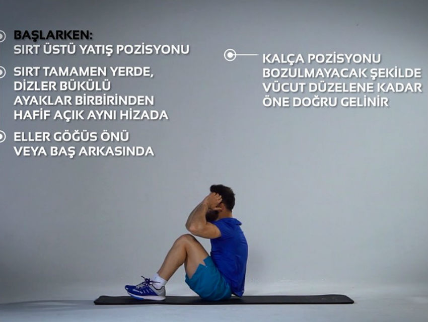 Sit-Up Egzersizi Nasıl Yapılır?