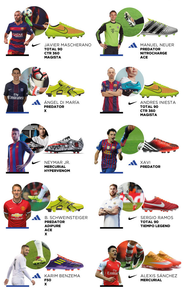 kramponlar-futbolcular