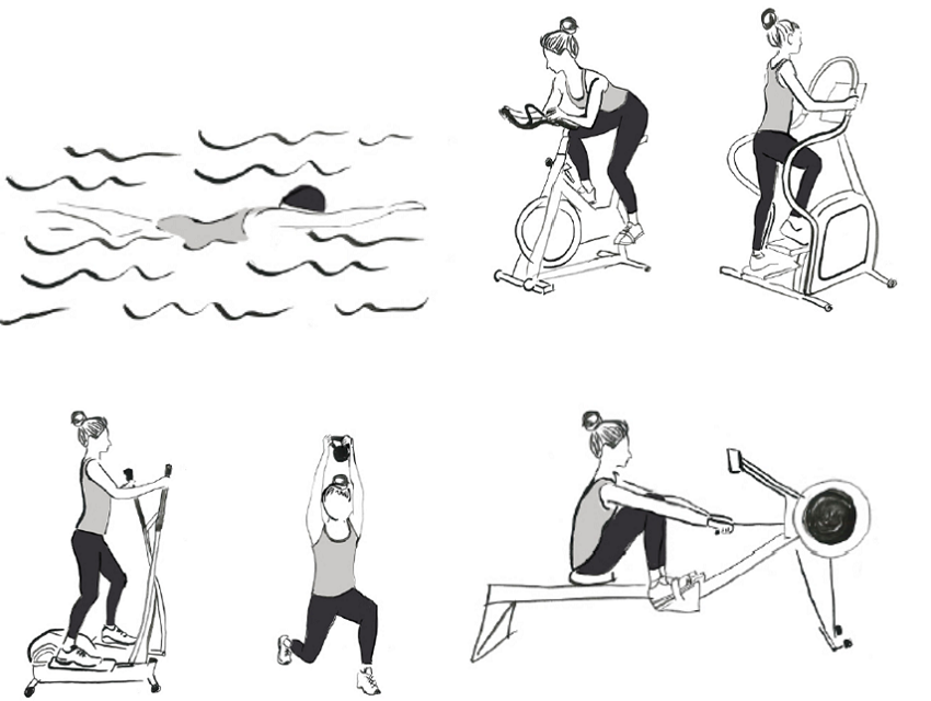 Koşanlar İçin Cross-Training