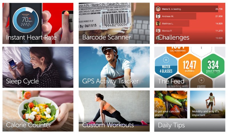 saglikli-yasam-uygulamalari-argus