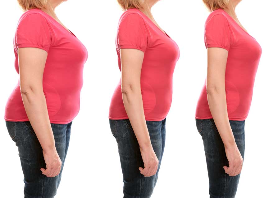 Dukan Diyeti İle İlgili Bilinmesi Gerekenler